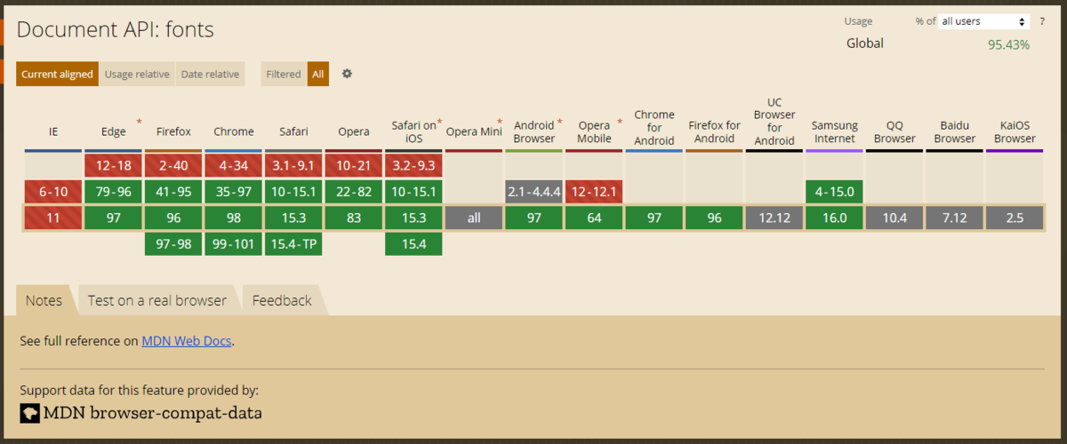 f:id:todays_mitsui:20220204201402p:plain
