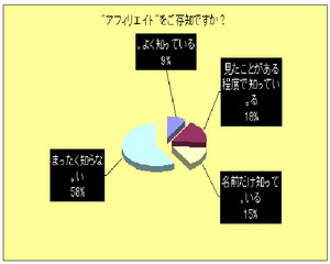 f:id:todaywonderful:20070111194518j:image