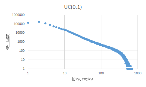 f:id:todo314:20151013154822p:image:w360:left