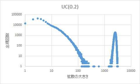 f:id:todo314:20151013154823p:image:w360:left