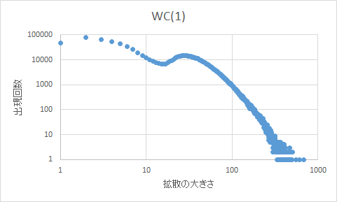 f:id:todo314:20151013154824p:image:w360:left