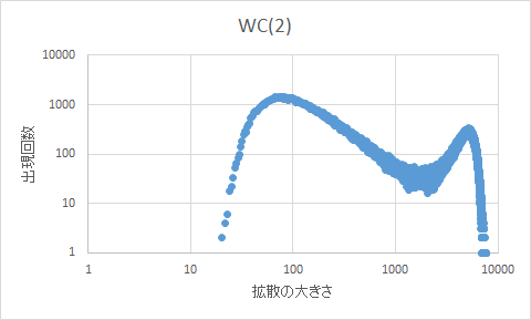 f:id:todo314:20151013154825p:image:w360:left