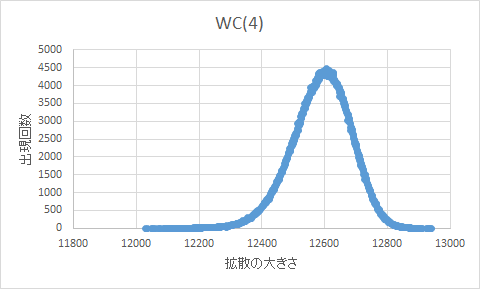 f:id:todo314:20151013154826p:image:w360:left
