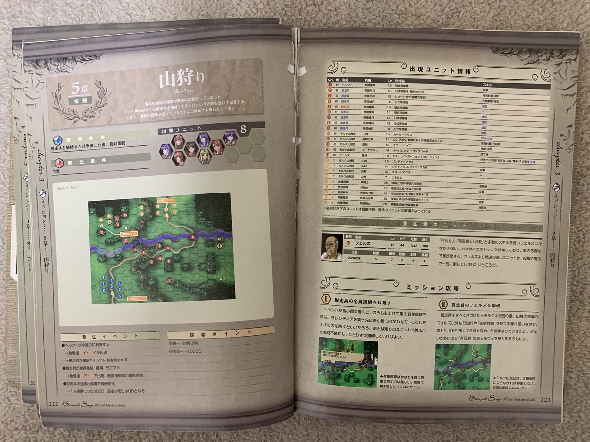 ベルウィックサーガプレイ日記 トドの日々のブログ