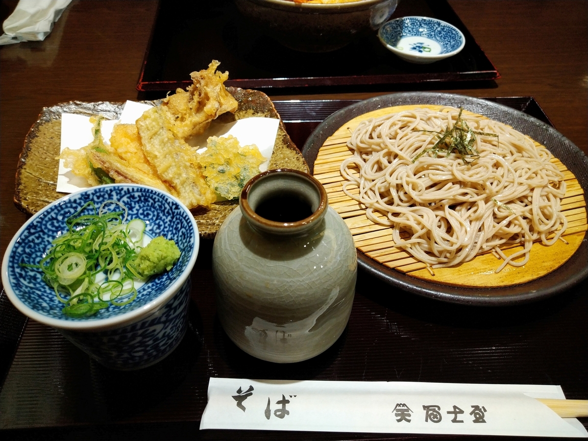 f:id:todorirannpu:20200719231722j:plain