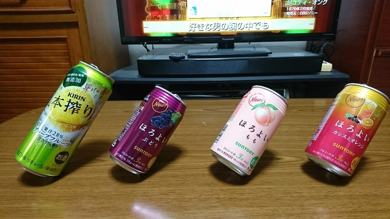 f:id:todorirannpu:20210807003328j:plain