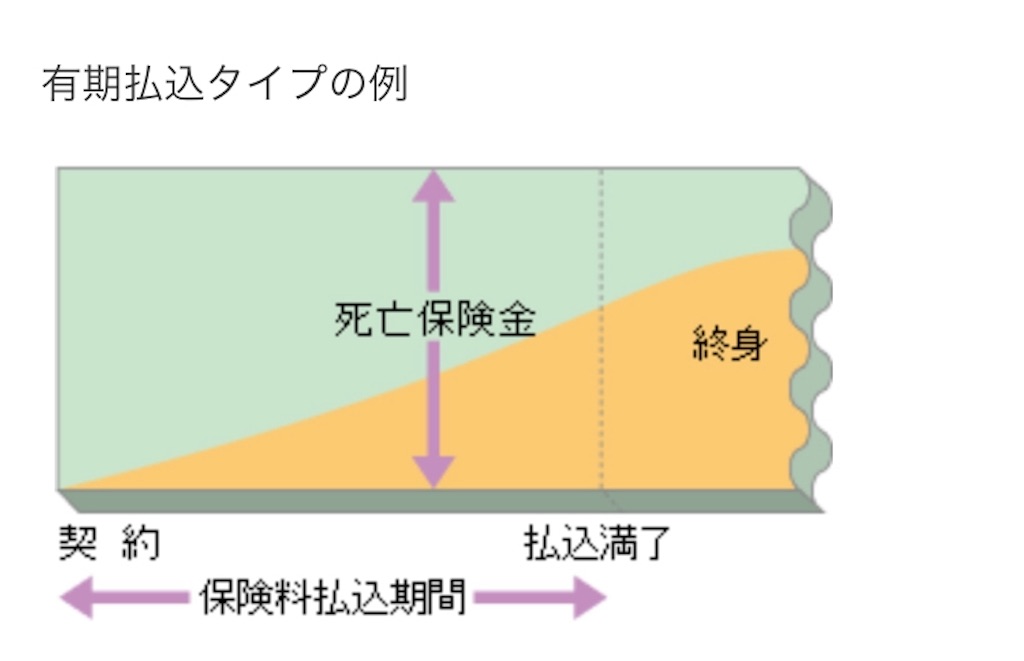 f:id:todorokidesu:20190918082803j:image