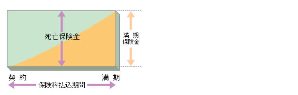 f:id:todorokidesu:20190918211016j:image