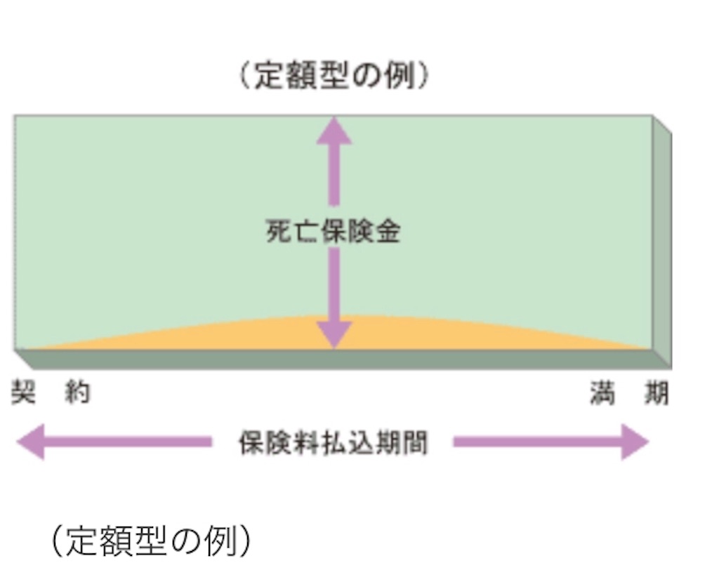 f:id:todorokidesu:20190919182343j:image