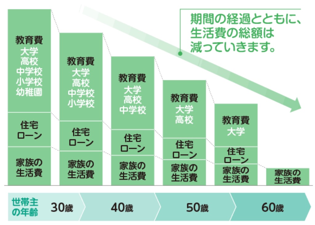 f:id:todorokidesu:20190919190051j:image