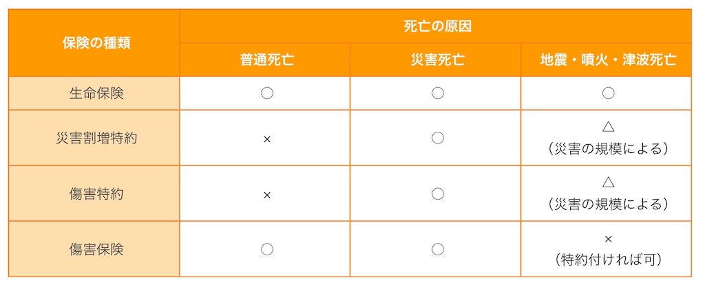 f:id:todorokidesu:20190920210133j:image