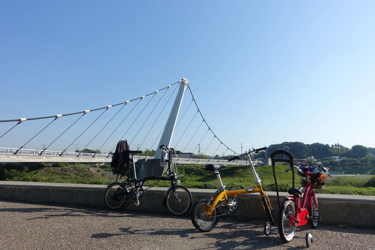 f:id:toei-sportif:20190525183013j:plain f:id:toei-sportif:20190525183013j:plain