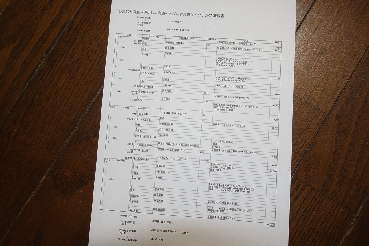 f:id:toei-sportif:20190610185815j:plain f:id:toei-sportif:20190610185815j:plain