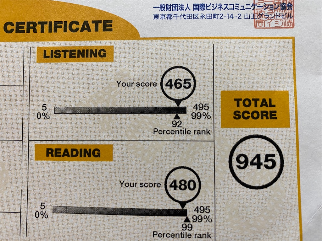f:id:toeic-howto:20201021233915j:image f:id:toeic-howto:20201021233915j:image