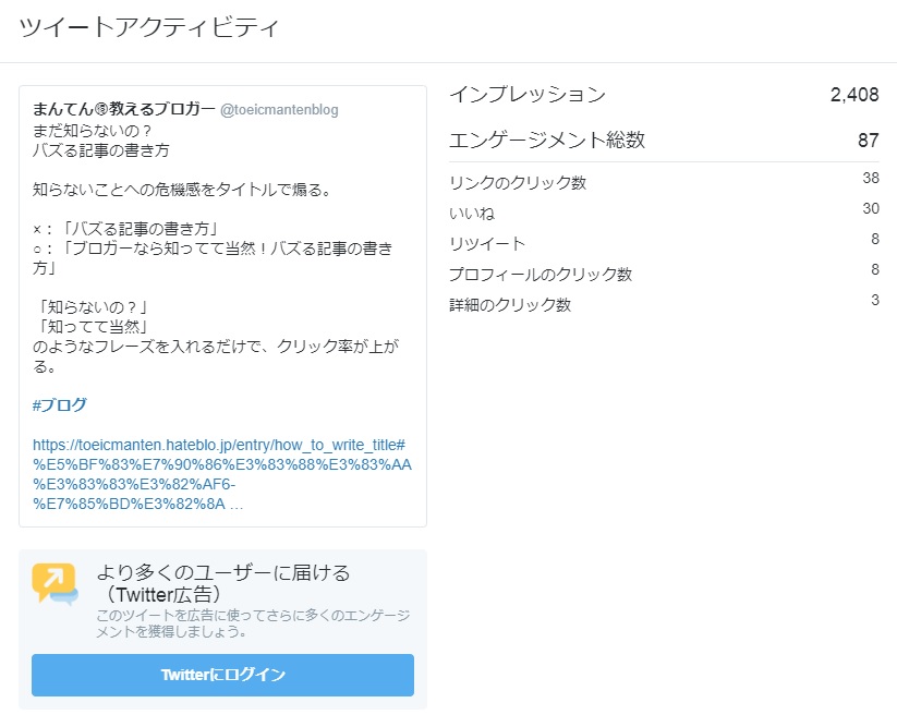 f:id:toeicmanten:20190713204737j:plain ツイートアクティビティ詳細