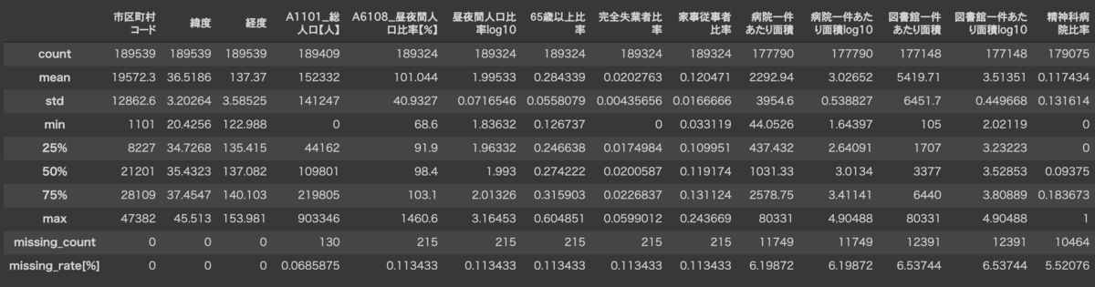 f:id:toeming:20200823005627p:plain