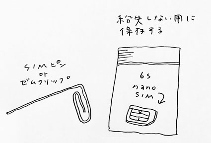 sim&pin