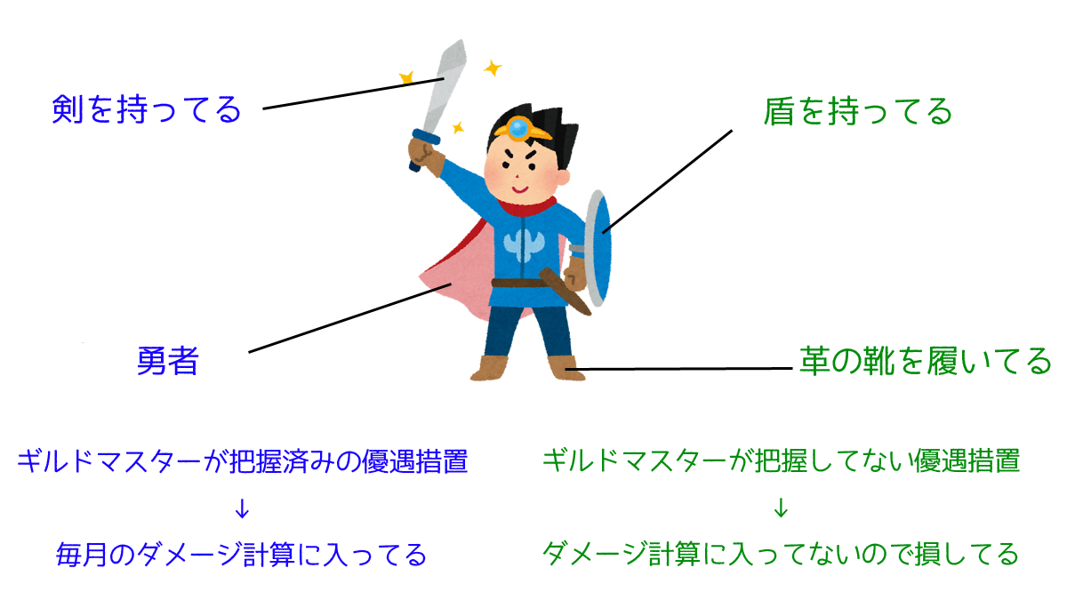 f:id:toffyoxoapple:20211115091235p:plain