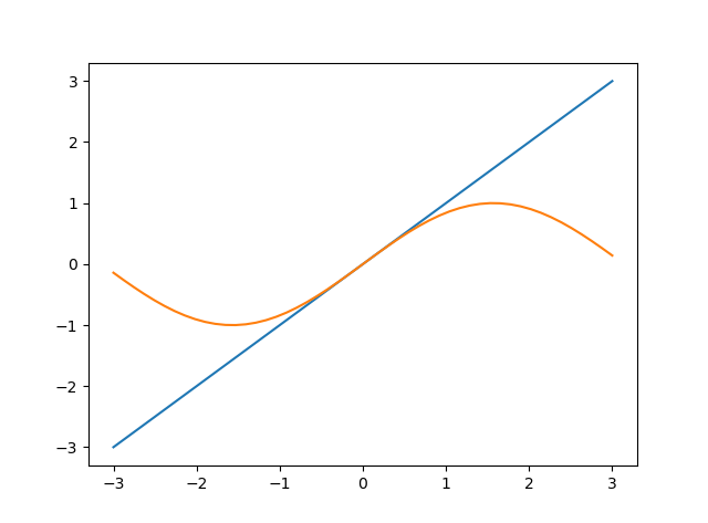 f:id:tofgame:20190508201425p:plain f:id:tofgame:20190508201425p:plain