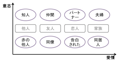 f:id:tofu102:20100721065928j:image