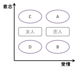 f:id:tofu102:20100721071702j:image