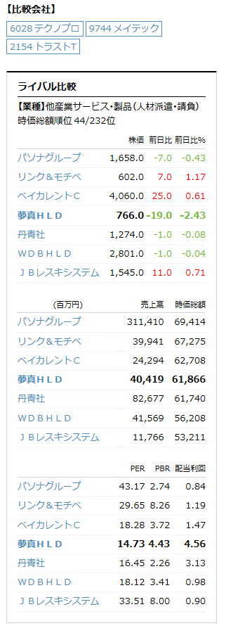f:id:togakure:20190622172345p:plain f:id:togakure:20190622172345p:plain