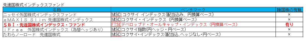 f:id:togakure:20190813081909p:plain