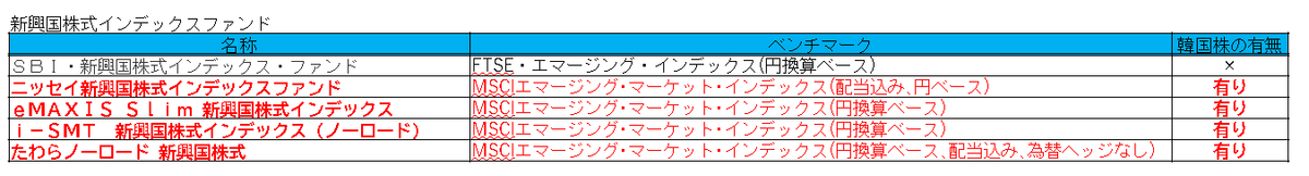 f:id:togakure:20190813082107p:plain