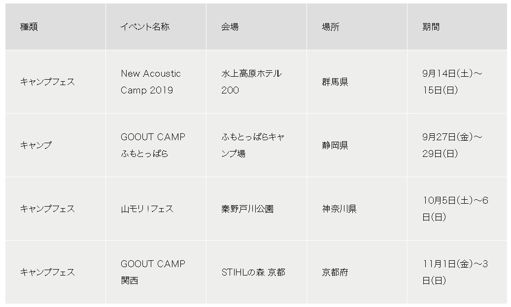 f:id:togakure:20190819220301p:plain