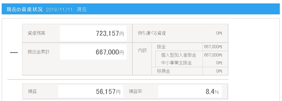 f:id:togakure:20191112194104j:plain
