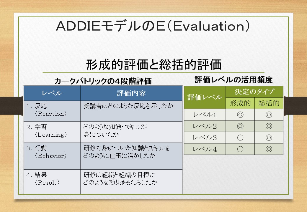 f:id:togashimotohiro:20210731103234j:plain