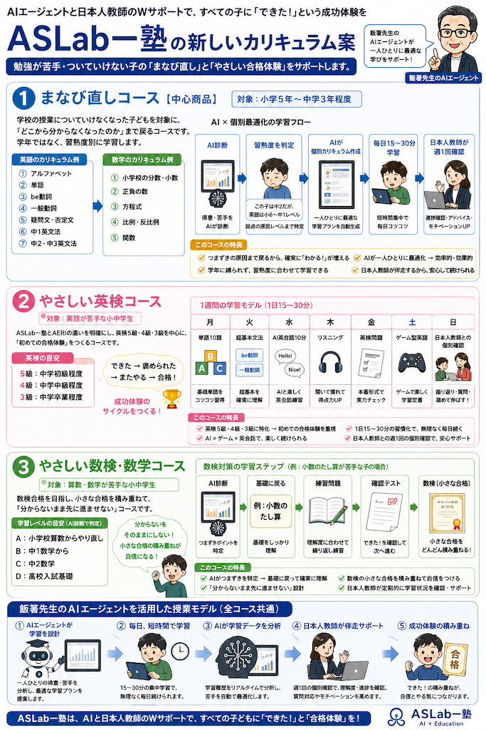 f:id:togimasato:20260911101738p:image f:id:togimasato:20260911101738p:image