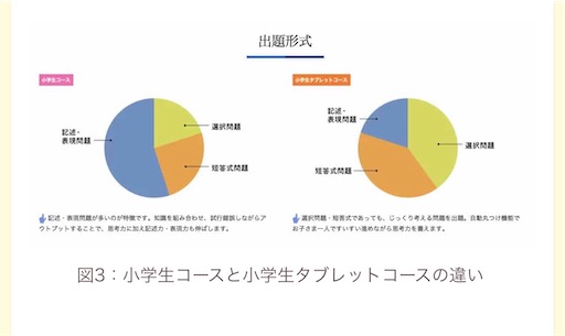 f:id:togokoro:20220928092051j:image