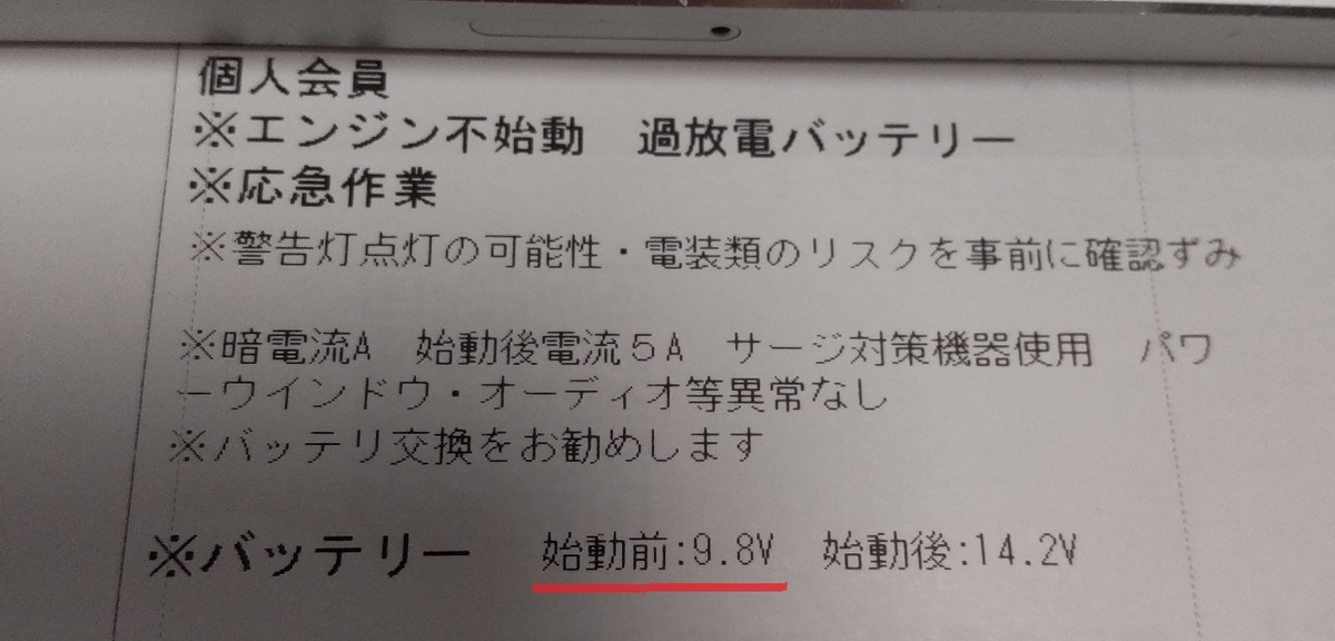 E Power 日産ノート 12v補機バッテリー交換の疑問 Togoplz S Infographics E Power 日産ノート 12v補機バッテリー交換の疑問 Togoplz S Infographics
