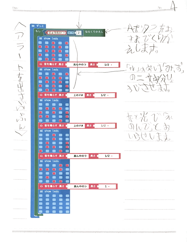f:id:toguo:20180910135709p:plain f:id:toguo:20180910135709p:plain