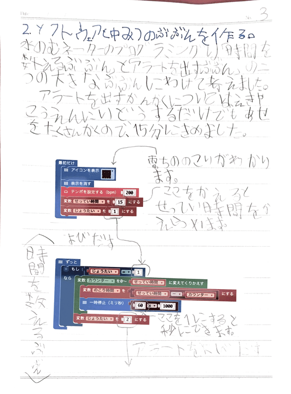 f:id:toguo:20180910135714p:plain f:id:toguo:20180910135714p:plain