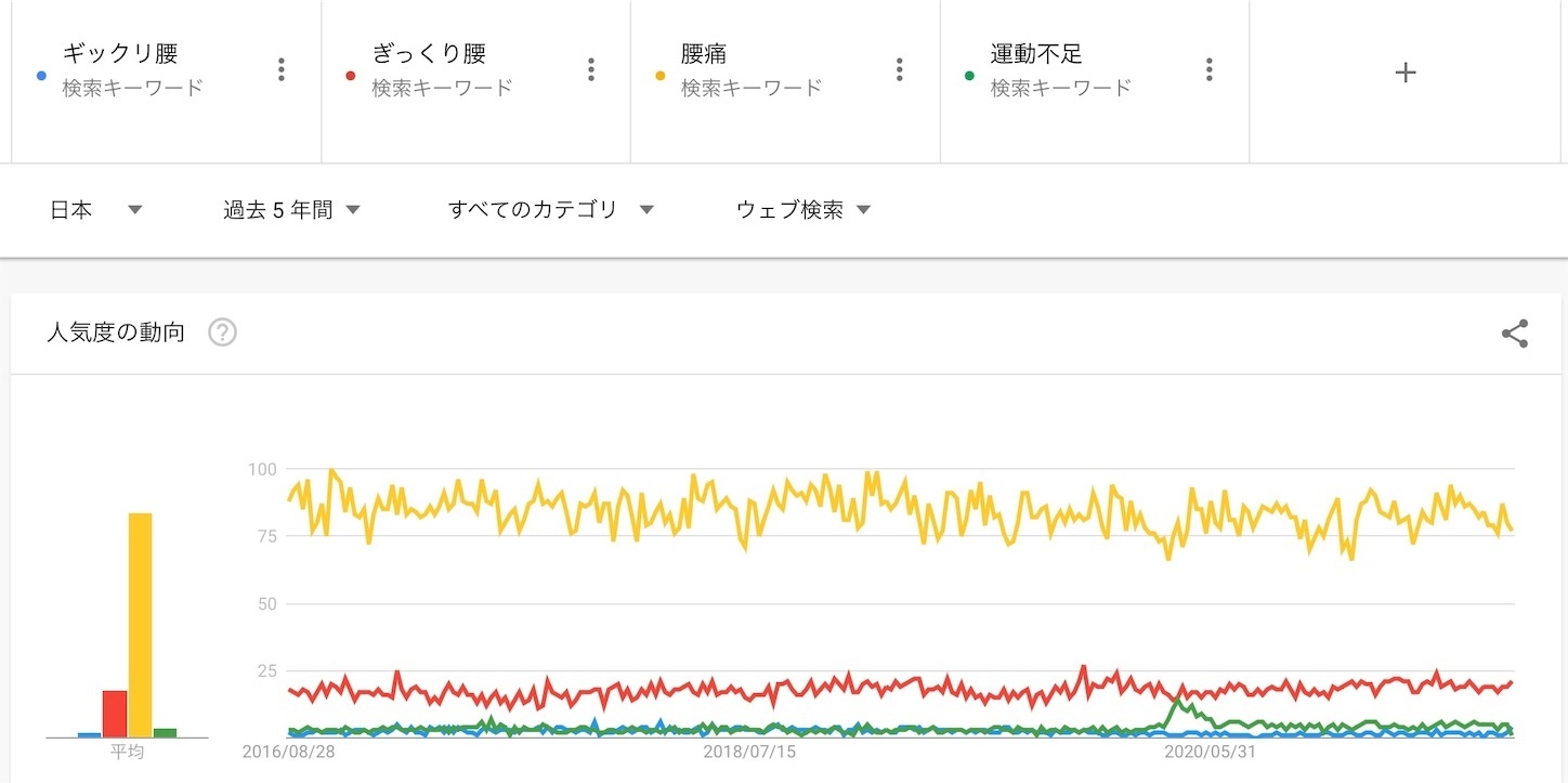 f:id:toguo:20210826104749j:plain