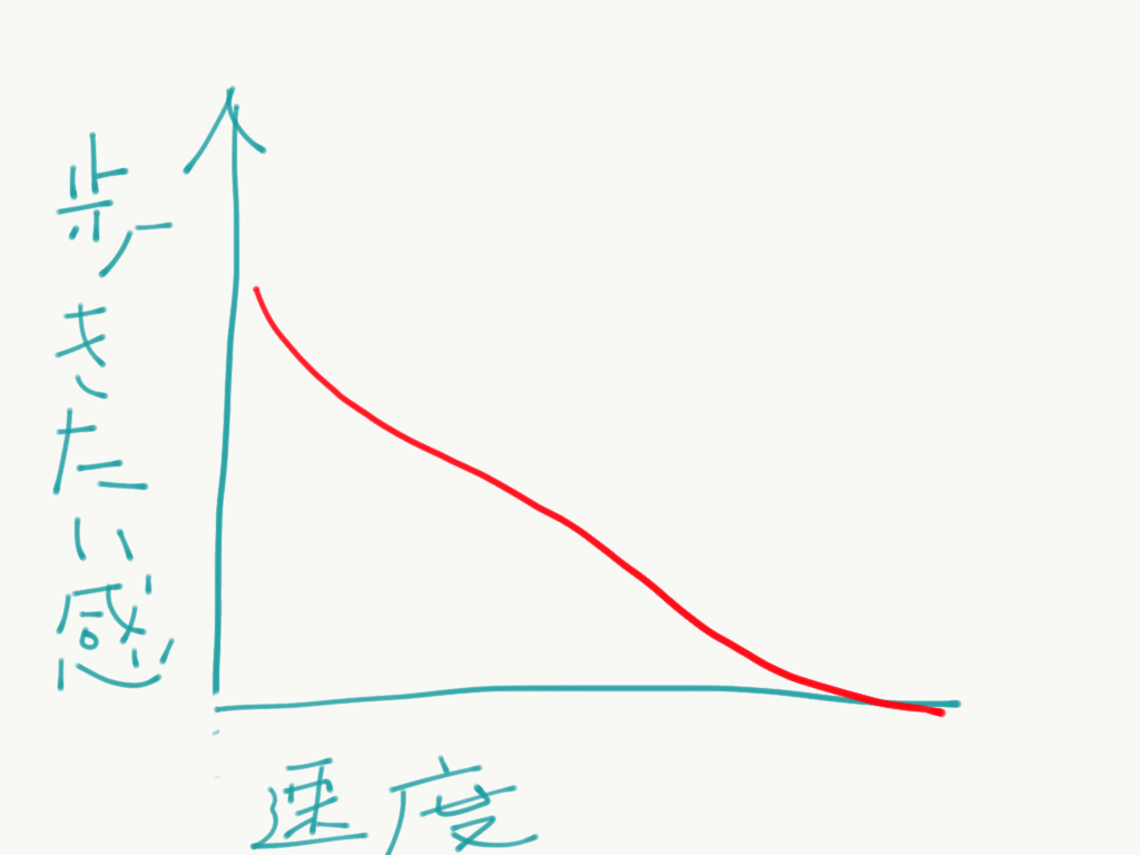 f:id:tohima:20181013104808p:image f:id:tohima:20181013104808p:image