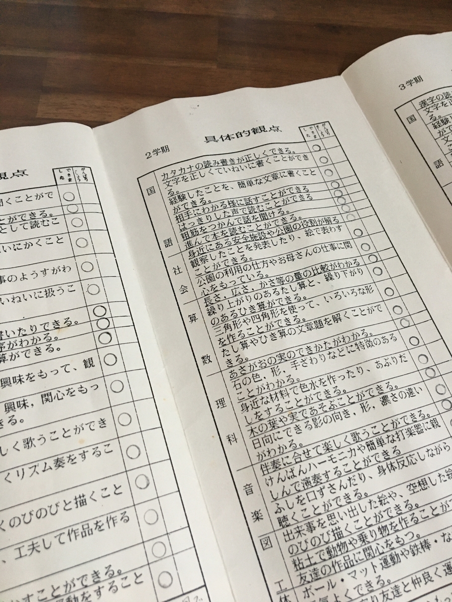 通知表