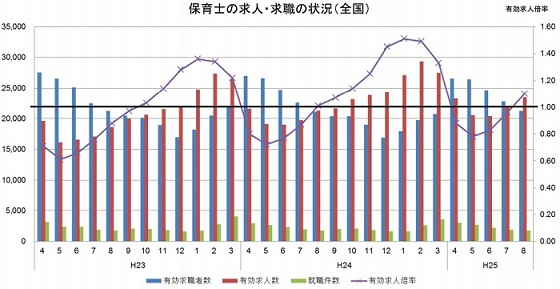 f:id:tohoku-bunka002:20160726212009p:plain f:id:tohoku-bunka002:20160726212009p:plain