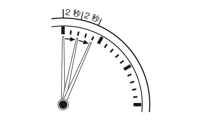 f:id:tohonseiso:20200912192850p:plain f:id:tohonseiso:20200912192850p:plain