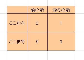 f:id:tohruyoshino:20200423120106j:plain