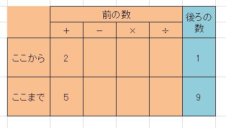f:id:tohruyoshino:20200423150850j:plain