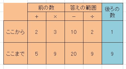 f:id:tohruyoshino:20200423173542j:plain
