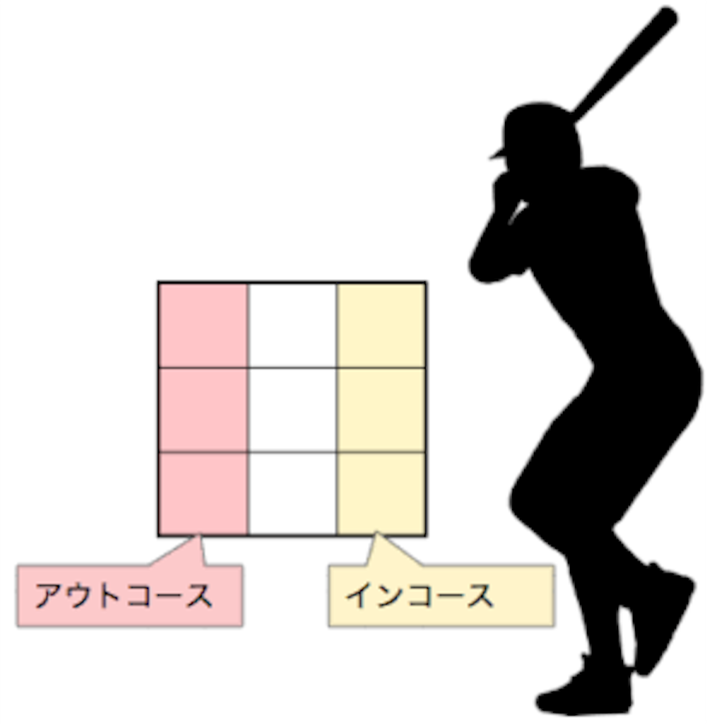 f:id:tohya0709:20181207041849p:image f:id:tohya0709:20181207041849p:image
