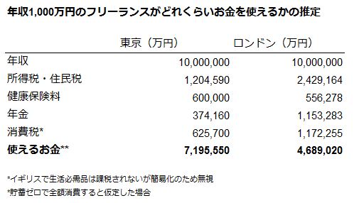 f:id:toianna:20170613184134j:plain f:id:toianna:20170613184134j:plain