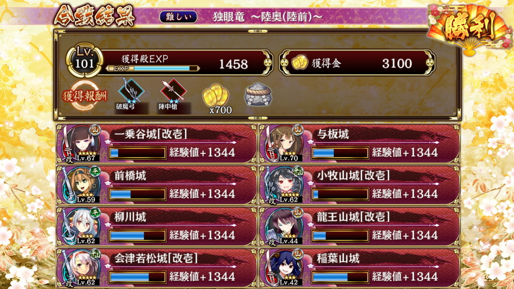 1 30 独眼竜 陸奥 陸前 の攻略 城プロreはじめました