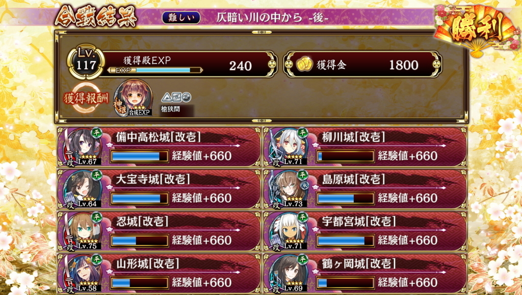 f:id:toimoni:20170619015108j:plain f:id:toimoni:20170619015108j:plain