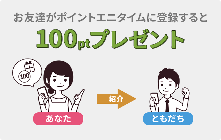 4ティア友達紹介キャンペーン2