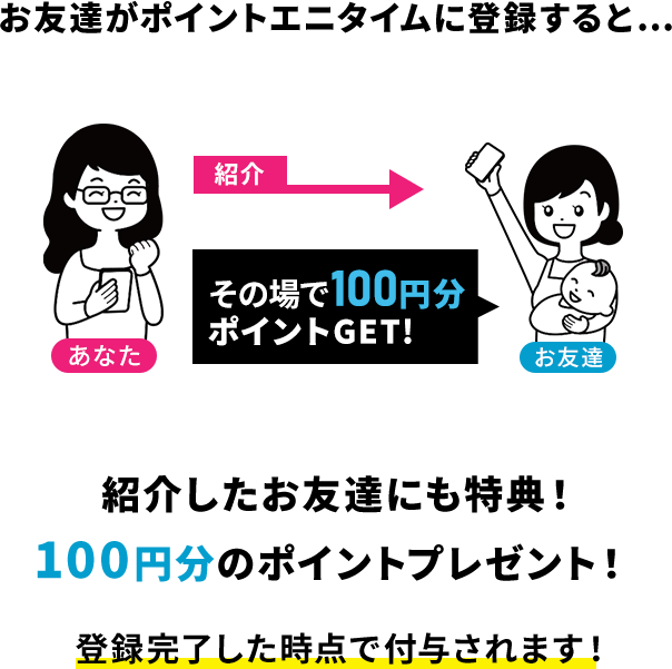 ポイエニお友達紹介キャンペーン2